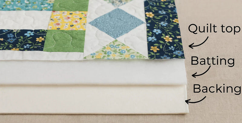 What's Inside a Quilt?