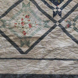 Close up of dye transfer